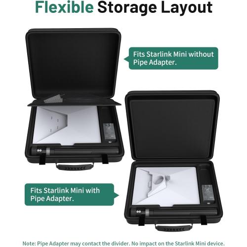 Starlink Mini Tripod Mount Stand, Portable Aluminum Adapter, Compatible with New and Old Starlink Mini Models (Travel Set with Carry Case)