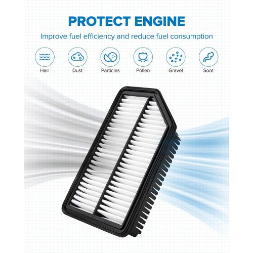 PHILTOP CA11206 Engine Air Filter for Kia, Hyundai | for Kia Soul 2012-2019, Rio 2012-2017,Hyundai Accent/Veloster 2012-2017,Car Accessories