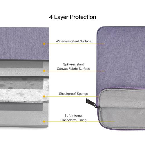 14 Inch Laptop Sleeve Case for HP Chromebook/Stream/Pavilion Plus 14, Lenovo IdeaPad, ASUS Vivobook Go, Dell Latitude Computer Bag, Ultra Violet