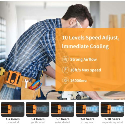 2026 AI Portable Fan Rechargeable, 10 Speeds 6600RPM Strong Airflow, Hands-Free Hanging Neck Fan,Strong lighting, temporary power bank, Wearable Belt Fan for Camping, Outdoor, Jobsite