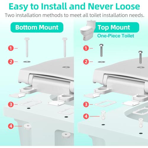 Elongated Toilet Seat with Built-in Potty Training Seat for Toddlers& Adults, Slow Close, Never Loosen, Heavy Duty, Ergonomic, Space Saving Toddler Toilet Seat(Elongated 18.5, Oval)