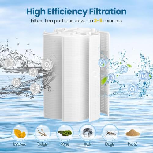 48 Sq.Ft FS-2004 DE Grid Pool Replacement Filter Set Compatible with Unicel FS-2004, for Filbur FC-9540, for PFG-2448, for Hayward Pro-Grid DE4820(DEX4800DA), for MicroClear DE4800, 7 Full   1 Partial