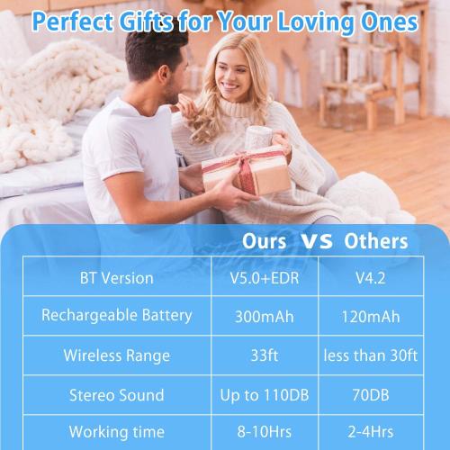 Unisex Wireless Beanie Hat with Exquisite Packaging Wireless Winter Hats Cap Music Hat Beanie Winter Knit Cap