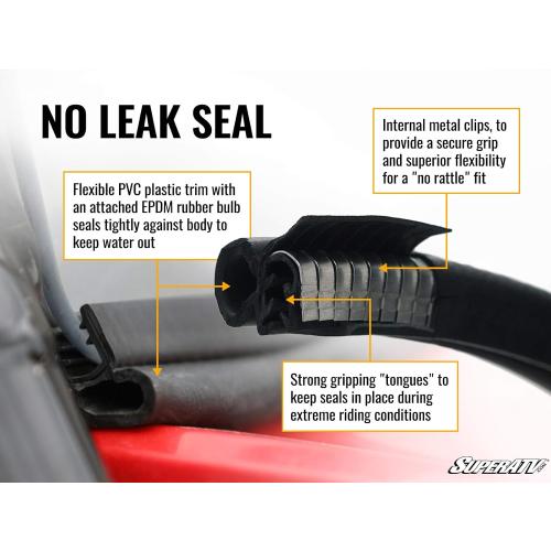 SuperATV Scratch Resistant Flip-Vent Windshield for Can Am Defender HD5 HD8 HD10 MAX - Hard Coated Durability Easy Install