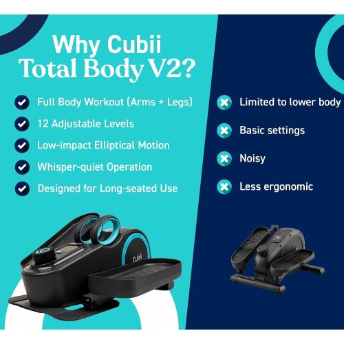 Cubii Total Body Under Desk Elliptical Bike with Built-in Upper Body Resistance Bands | Seated Exercise Machine - Arms   Legs Workout for Seniors & All Ages, 12 Resistance Levels, LCD Display