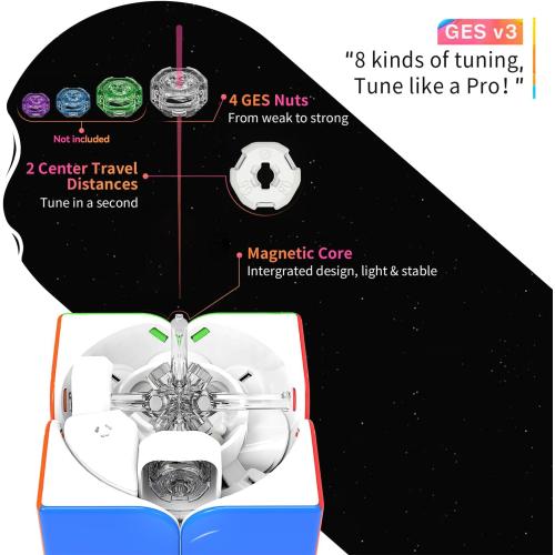 GAN 251 M Air, 2x2 Magnetic Speed Cube Stickerless 251 Mini Cube Puzzle Toy for Beginner(Frosted Surface Primary Internal)