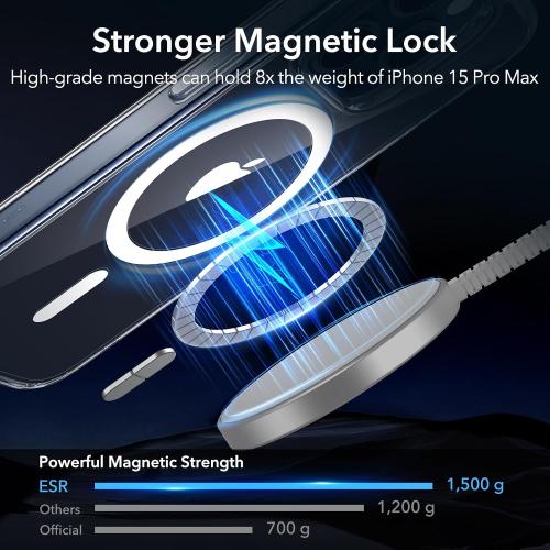 ESR for iPhone 15 Pro Max Case for MagSafe, Anti-Yellowing, Clear