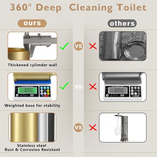 Gold Toilet Brush and Holder Set,Toilet Bowl Brush and Holder