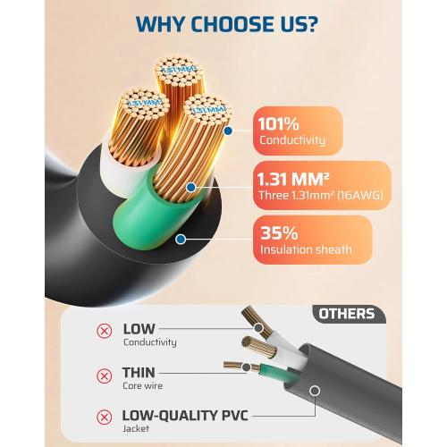 DEWENWILS 360° Rotating Flat Plug Extension Cord, 10FT Extension Cord Rotating Plug, 3 Prong 16/3C Grounded Flat Power Cable for Indoor Narrow Space, 13A/125V/1625W SJT-3, ETL Listed, Black