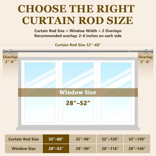 2 Pack Curtain Rods for Windows 32-60 Inch, 1 Inch Adjustable Silver Curtain Rod Set with Brackets, Easy Install