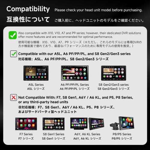 ATOTO AC-44P2 1080P USB DVR On-Dash Camera - Recording Video On Camera End -Compatible with ATOTO A5/ A6/ S8 / P9/ X10 Series. Not Compatible with F7 & P5 & P8 Series