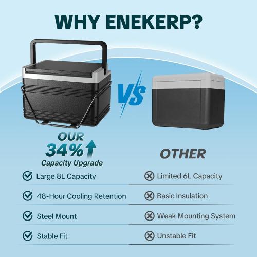 8L Golf Cart Cooler with Mounting Bracket Kit, Golf Cart Ice Chest for Club Car DS, EZGO TXT, and Yamaha G22/G29 Golf Carts, Portable, Long-Lasting Cooling, Easy to Install