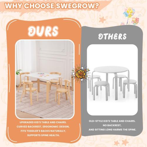 Swegrow Kids Table and 4 Chairs Set, Wooden Table and Chairs for Kids & Toddler，Kid Wooden Furniture for Playroom/Home/Kindergarten