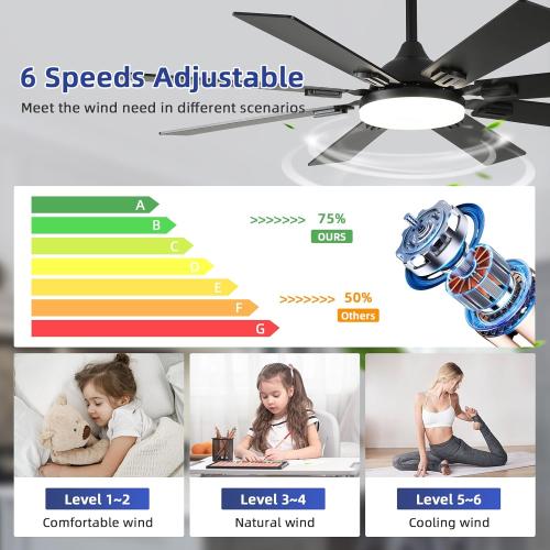 52 Ceiling Fans with Lights and Remote, Black Modern Ceiling Fan with 8 Dual Finish Blades,Quiet Reversible Motor，Farmhouse Ceiling Fan with RGB Lights for Bedroom,Living Room,Patios