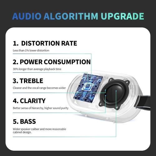SOWO Portable Small Speaker, Magnetic Bluetooth Speaker for Golf Cart