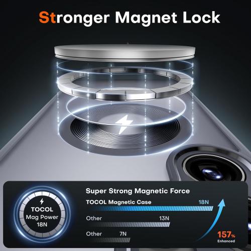 TOCOL for Samsung Galaxy S25 Ultra Case, Upgraded Full Camera Protection, Compatible with Magsafe, Drop Protection Slim Magnetic Matte Back Cover for S25 Ultra 6.9 inch (Black)