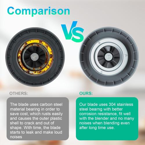 2-Pack Replacement Extractor Blade, Fit for NutriBullet 600w/ 900w Pro Series Blender with Food-grade Silicone Rubber Gaskets Seal Ring for NutriBullet Blender Blade Replacement Parts