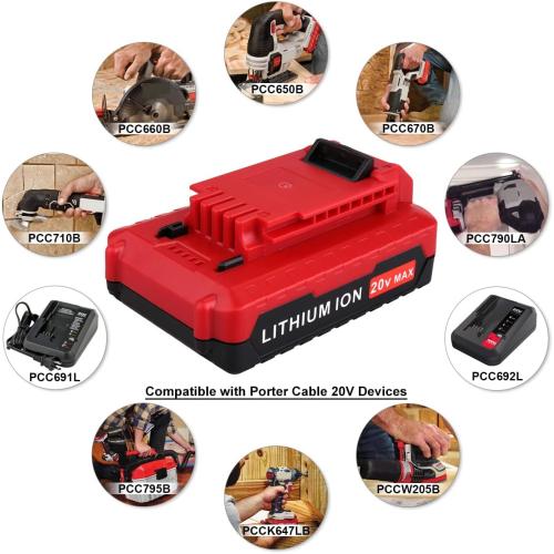 Biswaye 2 Pack 20V MAX Lithium Battery PCC680L Compatible with Porter Cable 20V Tools Battery PCC681L PCC682L PCC660 PCC641 PCC683L PCC685L PCC601 PCC670