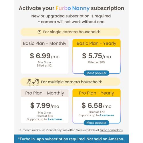 Furbo 360° Dog Camera - Unlock with Paid Plan: Home Security & Dog Safety Alerts, Rotating Pet Treat Dispenser w/ 2-Way Speaker, Smart Indoor Cam w/Phone App (3mo Minimum Subscription Required)