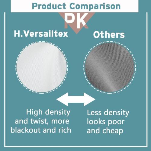 H.VERSAILTEX Patio White Curtains 100 x 96 Inches for Sliding Door Extral Wide Blackout Curtain Panels Thermal Insulated Room Divider - Grommet Top, 8' Tall by 8.5' Wide