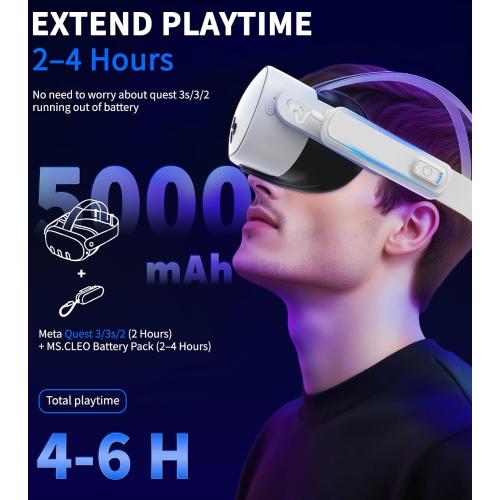 Battery Pack for Meta/Oculus Quest 3s/3/2, 2-Pack 5000mAh Power Bank for Extended VR Playtime, Lightweight & Fast Charging VR Headset Accessories Compatible with Meta Quest Original Straps