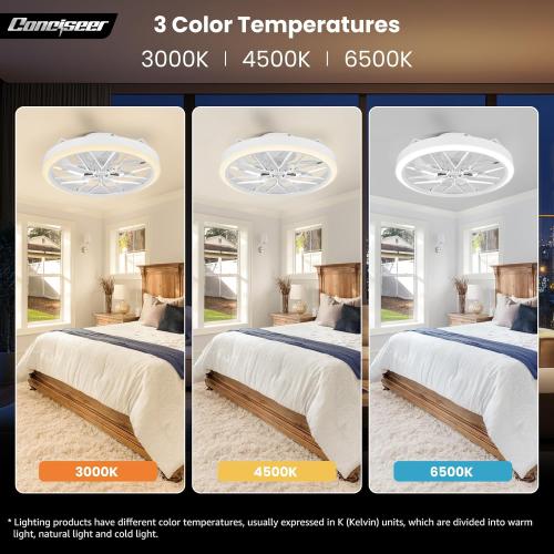 Conciseer Low Profile Ceiling Fan with Lights, 20 Inch Ceiling Fan with Light and Remote for Bedroom Living Room, 36W 3CCT Dimmable, 7 Blades 6 Speed Reversible Quiet DC Motor, LED 36W, White