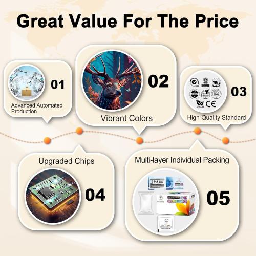 Miss Deer 251 Ink Cartridges Gray, Compatible Replacement for Canon 250 XL CLI-251XL GY PGI-250XL High Yield Work for Canon Pixma MG6320 MG7120 MG7520 iP8720 Printer 5-Pack (5 Grey)