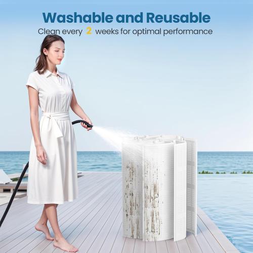 48 Sq.Ft FS-2004 DE Grid Pool Replacement Filter Set Compatible with Unicel FS-2004, for Filbur FC-9540, for PFG-2448, for Hayward Pro-Grid DE4820(DEX4800DA), for MicroClear DE4800, 7 Full   1 Partial
