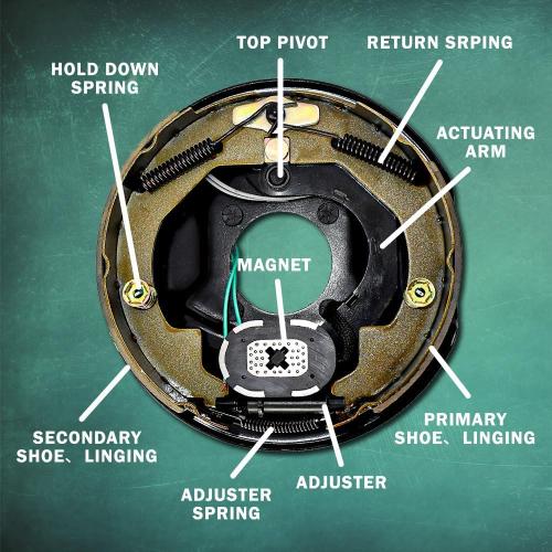 10 x 2-1/4 Trailer Electric Trailer Brake Assembly Right Side for 3500 lbs axle Heavy Duty Electric Trailer Brake Kits 10 x 2.25