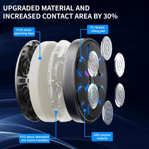 Upgrade and Larger,Music Boxing Machine with Boxing Gloves,2025 New Smart Bluetooth Music Boxing Machine,Wall-Mounted Exercise Equipment for Home,One Punch Boxing Game Machine for Kids and Adults