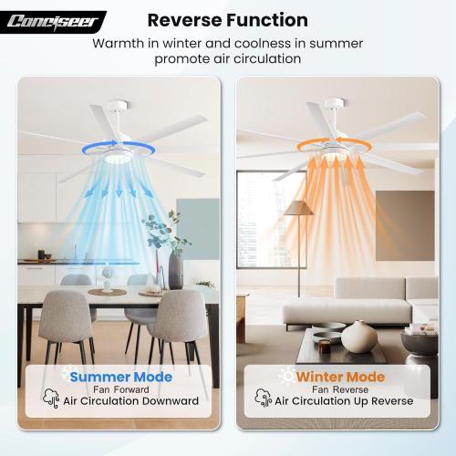 Modern Ceiling Fans with Lights, 72 Inch Ceiling Fan with Remote for Bedroom Living Room Kitchen Library Cafe Outdoor/Industrial Use,24W 3CCT 8 Blades 6 Speed Reversible Quiet DC Motor, White