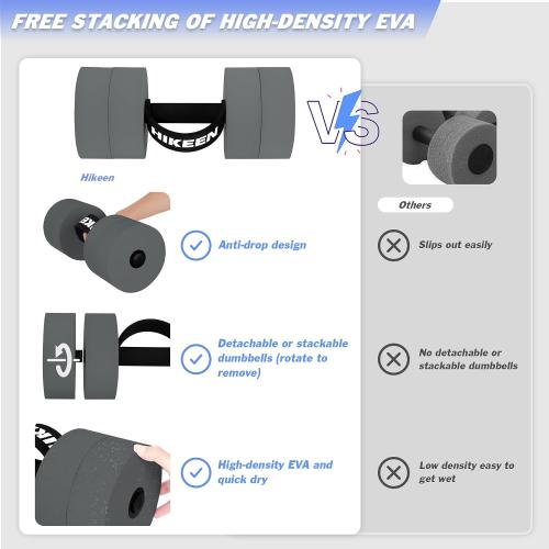 Hikeen Aquatic Exercise Dumbbells Water Dumbbell Pool Resistance Aquatic Fitness Barbells with 4 High-Density EVA Foam Pool Weights Dumbbells, for Water Aerobics Weight Loss