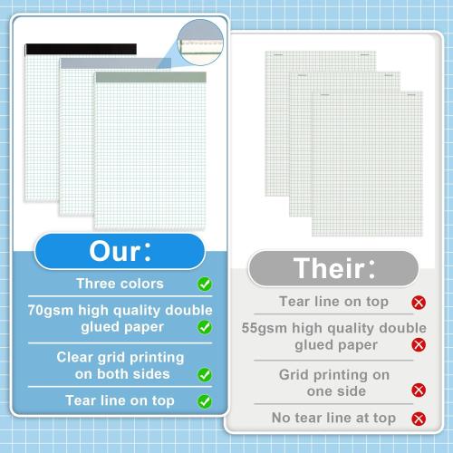 AZUREAL Grid Paper Notebook 8.5 x 11 Inches, 3 Pack graph paper pad, 70Gsm 4×4 Quad Grid Paper, Graph Papers for School, Office, Home, 25 Sheets/Pad