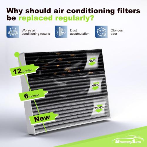 Engine & Cabin Air Filter Combo for Honda Civic 2.0L 2016-2026