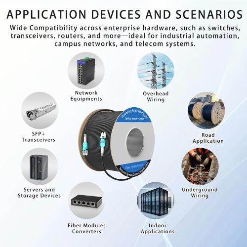 50M/165FT OM3/OM4 LC to LC Outdoor Armored Fiber Optic Patch Cable, Multimode Duplex 50/125μm, 10Gb/40Gb/100Gb, Industrial TPU Jacket, Direct Burial, Uniboot, MMF, OD 5mm, Pulling Eye Kit Installed