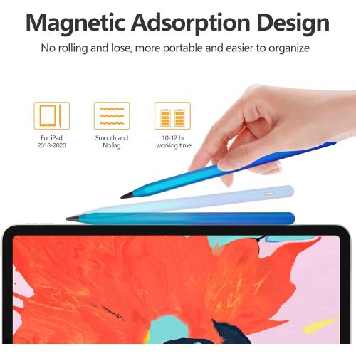 Pencil for iPad 2018-2024, 0.5H Fast Charging, Tilt Sensitivity Palm Rejection Stylus