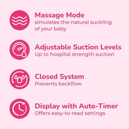 Spectra - S2 Plus Electric Breast Milk Pump for Baby Feeding - Convenient Breast Feeding Support