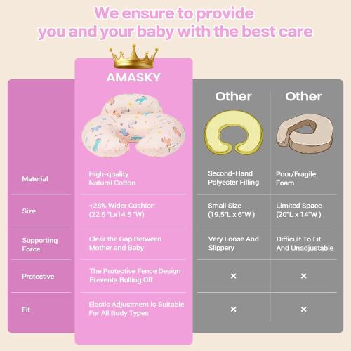 Nursing Pillow, Breastfeeding Pillows, with Removable Pillow Cover, Ergonomic Nursing Essentials for Bottle Feeding, Machine Washable, Pink