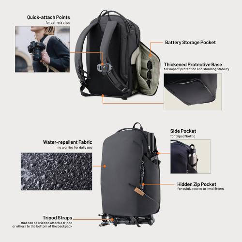 PGYTECH OneGo Lite 16L Camera Backpack Water-Resistant DSLR/Mirrorless Bag for Sony/Canon/Fujifilm, Drone Backpack, Tripod Mount Travel & Weekend Photography Pack for 14 Laptop (Matte Black)