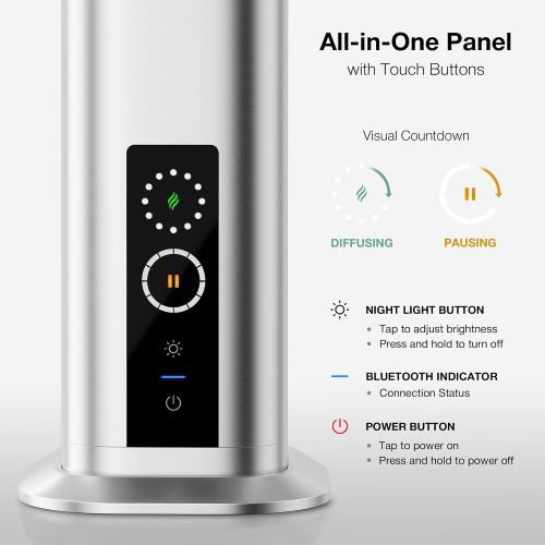 Airversa RDX Smart Waterless Diffuser Starter Kit for Room, Silver
