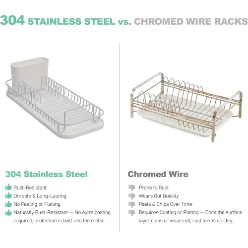 SunnyPoint 304 Stainless Steel NeverRust Compact Dish Drying Rack with Utensil Holder & Removable Drain Tray, Rustproof Small Dish Rack for Kitchen Countertop or Over Sink – White