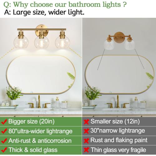 3-Light Bathroom Light Fixtures, Brushed Gold Modern Vanity Lights Over Mirror with Clear Glass Globe Shade, Bathroom Wall Sconces for Mirror Kitchen Living Room Hallway Cabinet Bedroom Porch