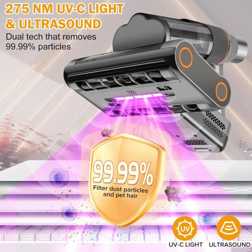 Color White Powerful Mattress Vacuum Cleaner,Handheld Bed Vacuum with UV-C Light, 16Kpa Strong Suction, 30000 RPM Dual Drum Brushes, 140°F Hot Air & Ultrasonic Tech, 500W Corded for Quick Dust Removal