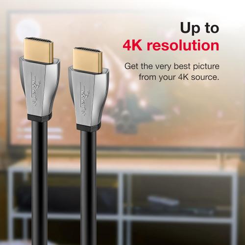 Rocketfish 4 ft HDMI 18GBps Ultra HD 4Kx2K 1080p