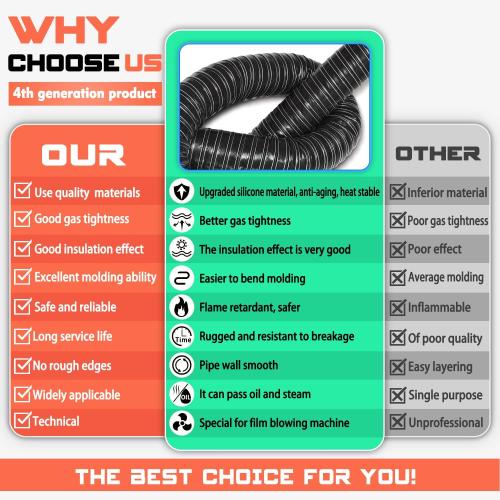 3 in Intake Hose Automotive Air Duct Hose Length 3 Meter (10 Feet) Double-layer Silicone Flexible Brake Cooling Ducting Induction vacuum hose for Air System (Black)