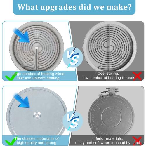 WB30T10136 8 In Surface Element Fit for GE Appliances Element Haliant WB30T10136 Replaces 1474221 AP4363599 PS2339867 EAP2339867 Compitable with GE: CP6 JCB JB8 JCS JB7 JCB JBB etc