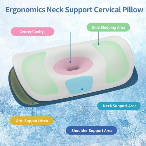 White and Blue Cervical Neck Pillow for Pain Relief - Ergonomic Memory Foam Contour Pillows for Side, Back & Stomach Sleepers, Cervical Pillow for Neck Support Sleeping with Breathable Cover