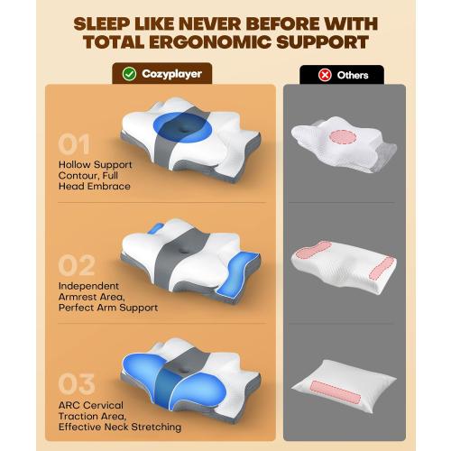 Cozyplayer True Cooling Cervical Neck Pillow for Pain Relief, Ergonomic Side Sleeper Pillow for Neck Support, Odorless Orthopedic Contour Memory Foam Pillows, Bed Pillow for Back Stomach Sleeper