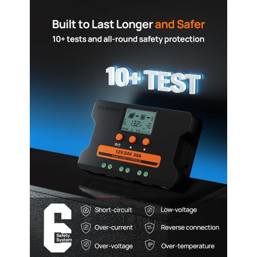 ECO-WORTHY Solar Charge Controller 30A with Bluetooth,WiFi, APP Remote Connection, Solar Panel Custom Battery Regulator, Dual USB Port Auto 12V/24V PWM for FLD/LiFePO4/SLD/GEL RV Solar System