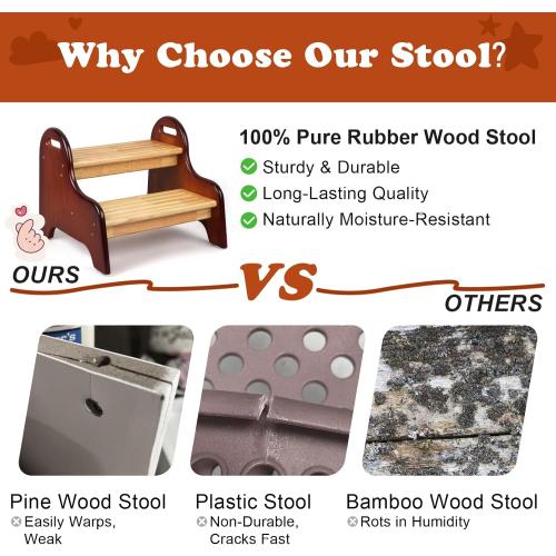 StrongTek Foot Rest & Kids 2-Step Stool Set, 4-Angle Adjustable Under-Desk Footrest   Rubber Wood Step Stool with Handles, Non-Slip Support for Office, Bathroom & Kitchen